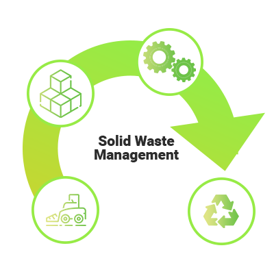 Portfolio - GreenCarbon